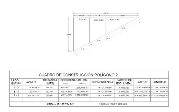Land for Sale on Carretera Costera del Golfo, Cancún Quintana Roo